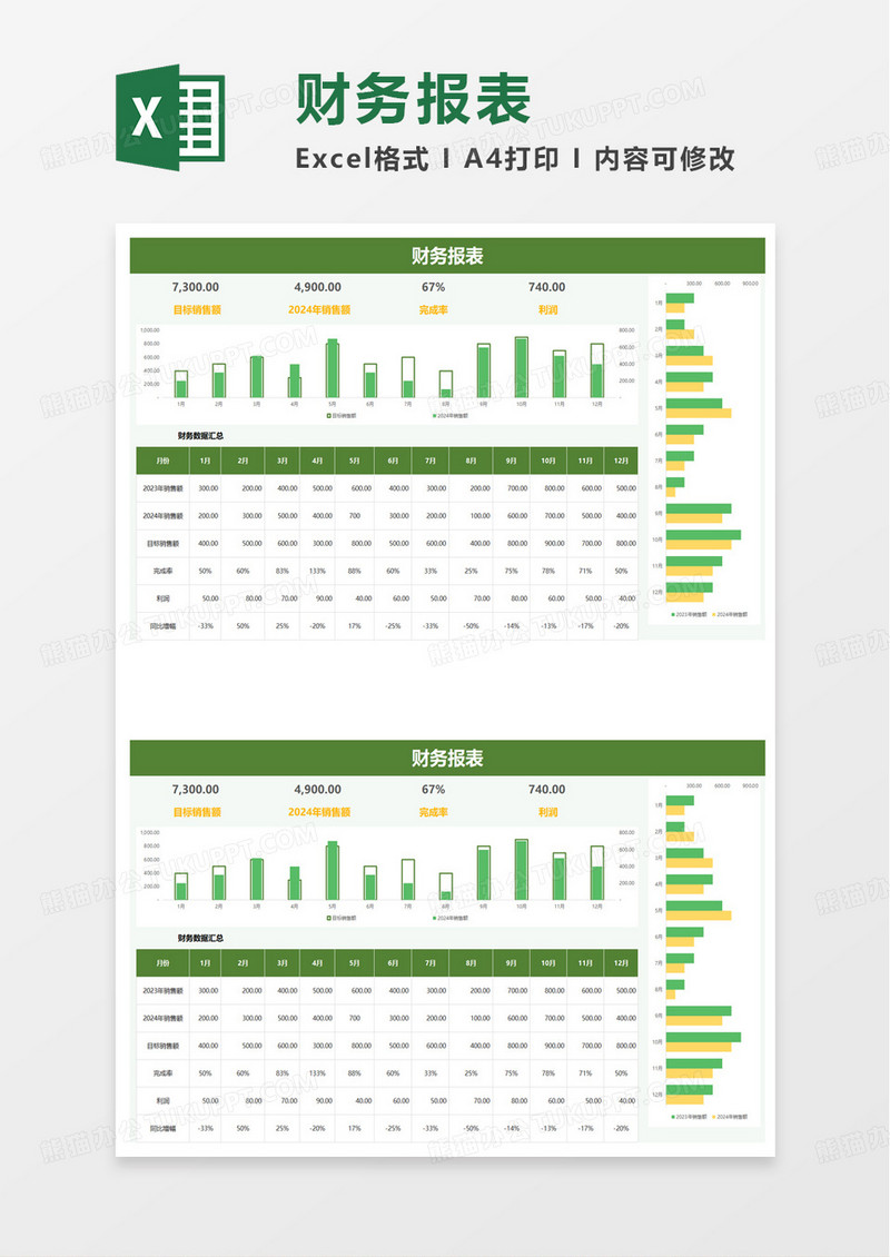绿色简洁商务财务报表excel模板
