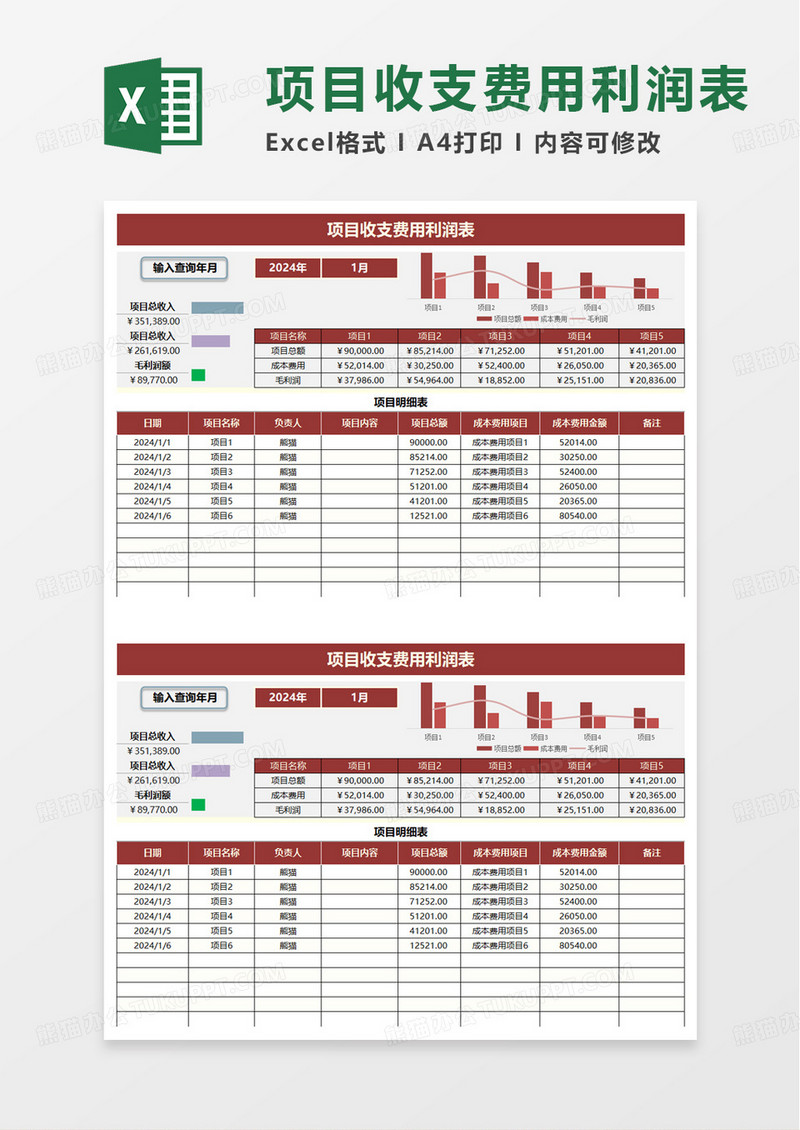 项目收支费用利润表excel模板