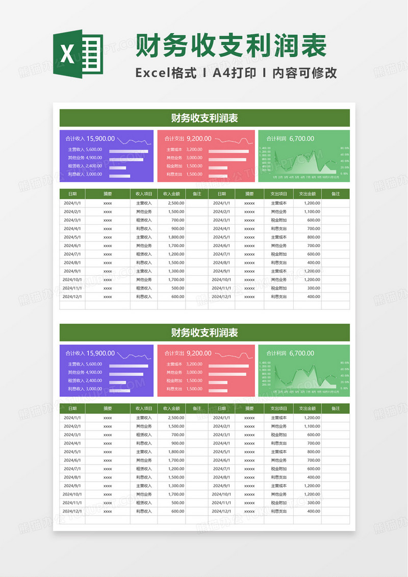 财务收入成本支出利润表excel模板