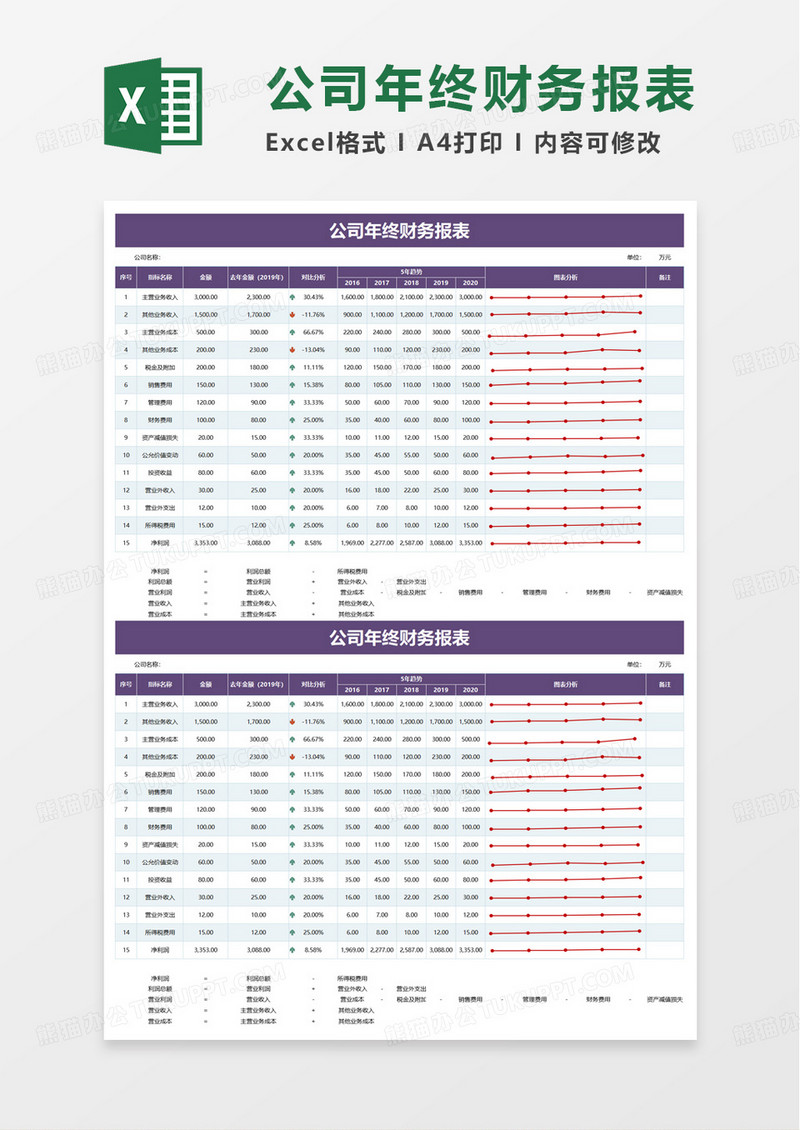 简洁实用年终财务报表excel模板