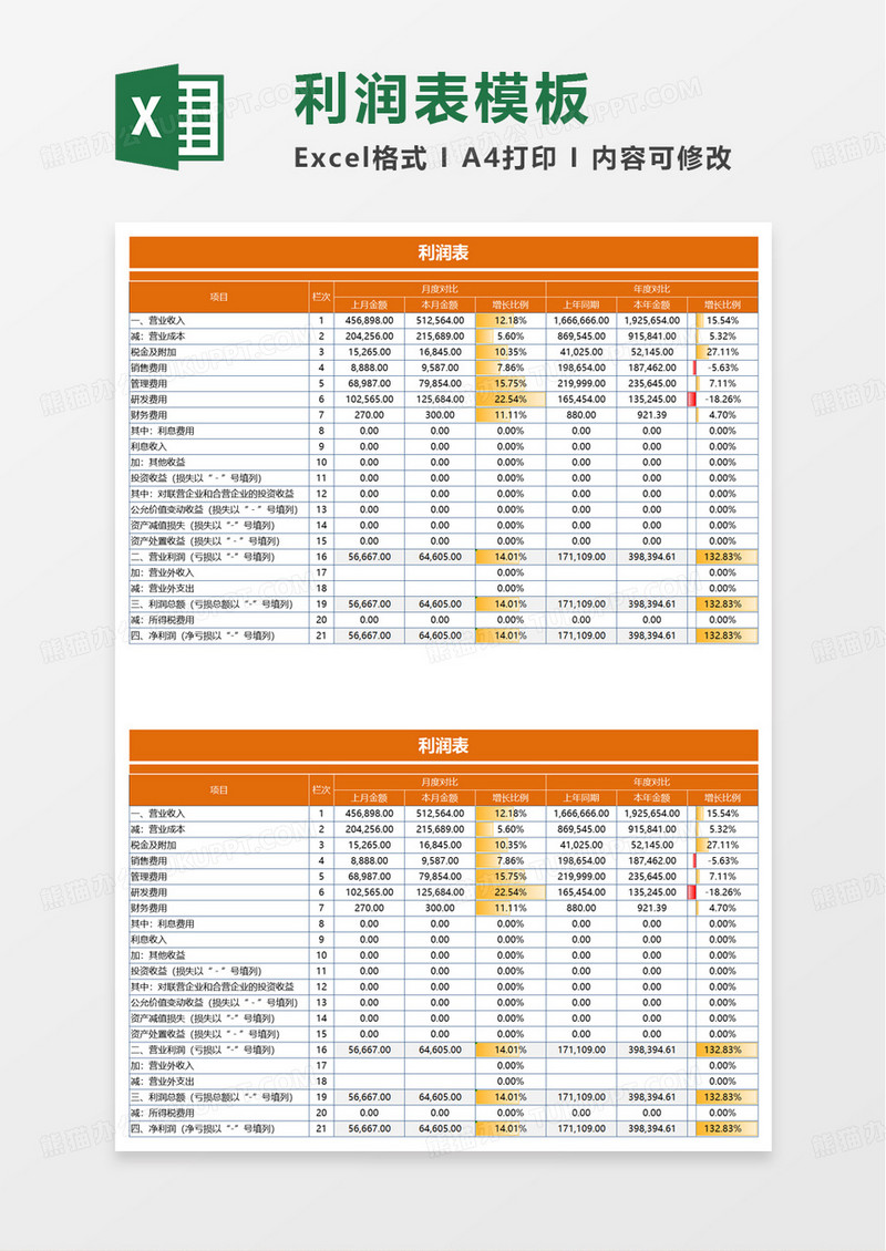 实用简洁实用利润表excel模板