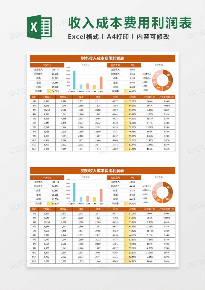 简洁财务收入成本费用利润表excel模板