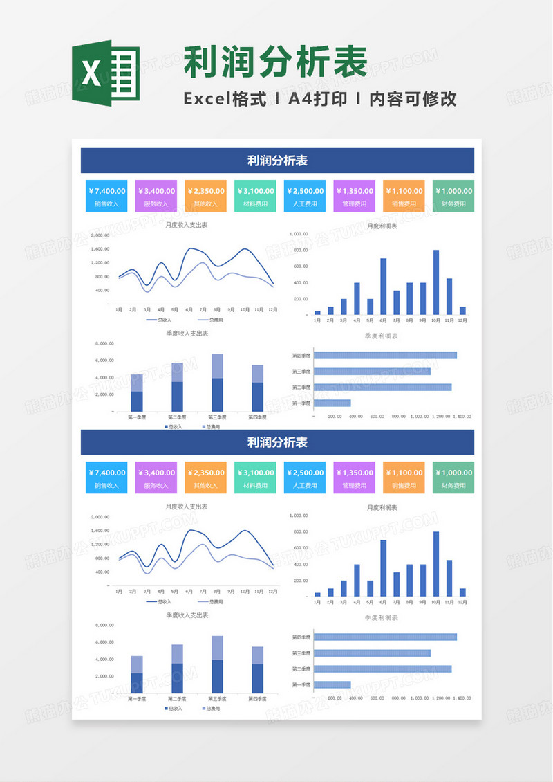 利润分析表excel模板
