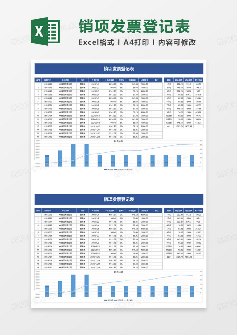 公司财务发票登记明细表excel模板