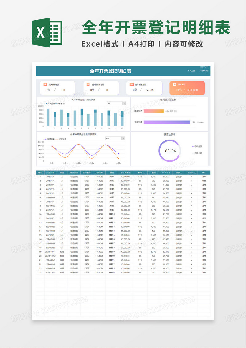 发票开票登记明细表excel模板