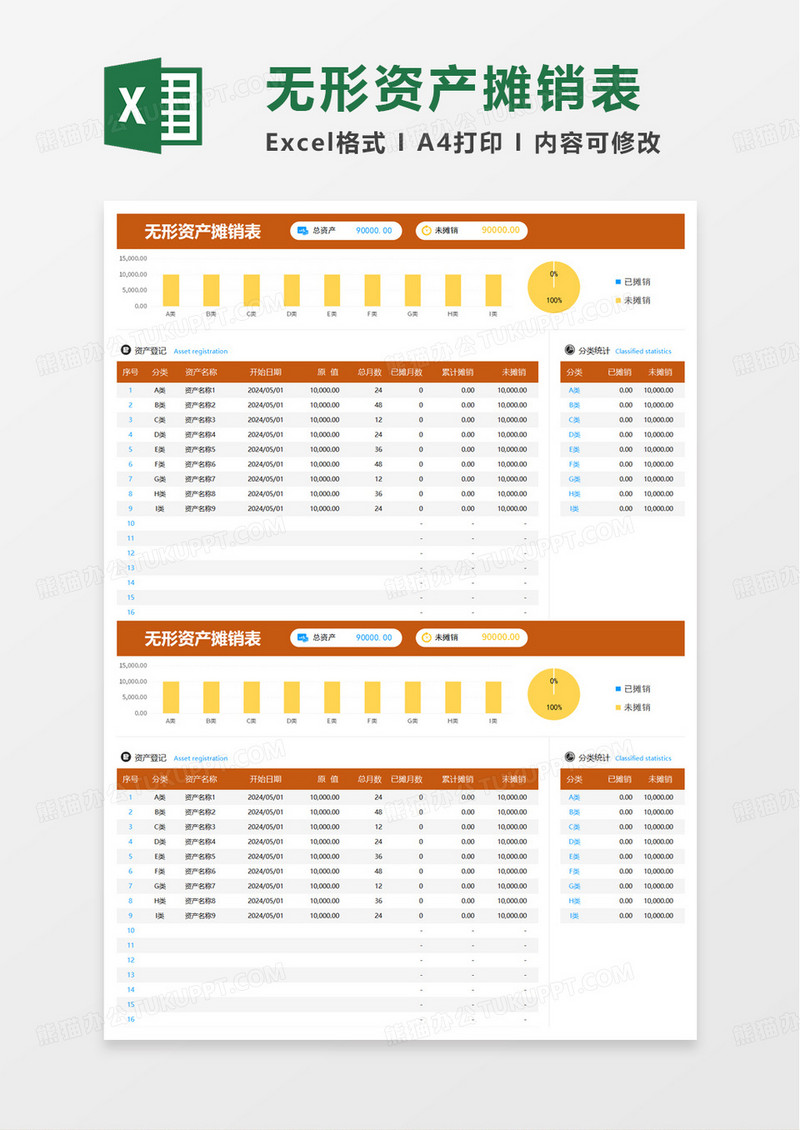 自动计算资产折旧摊销表excel模板