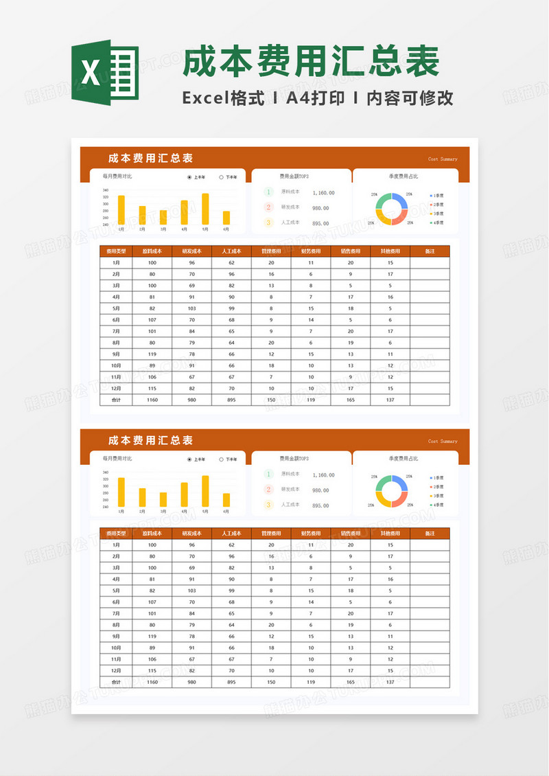 成本费用汇总表excel模板
