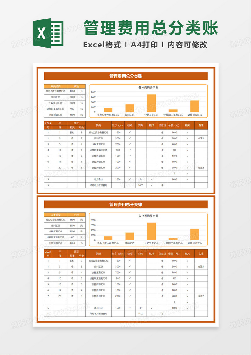 管理费用总分类账excel模板