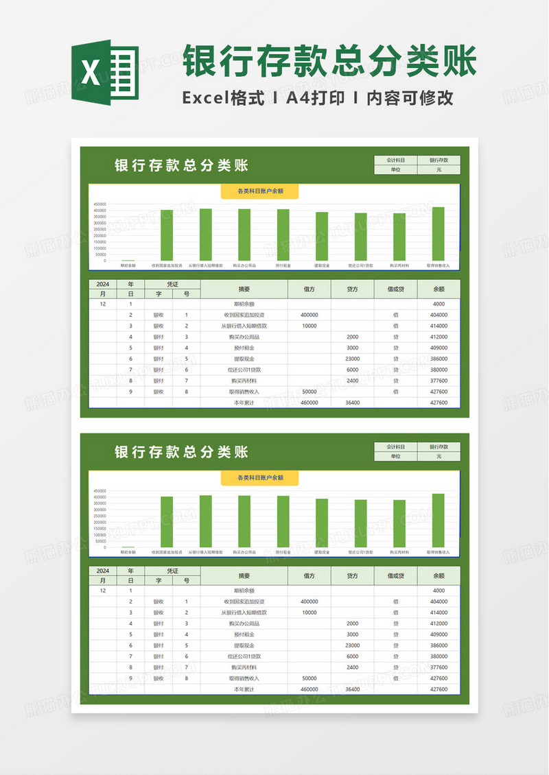 绿色通用银行存款总分类账excel模板