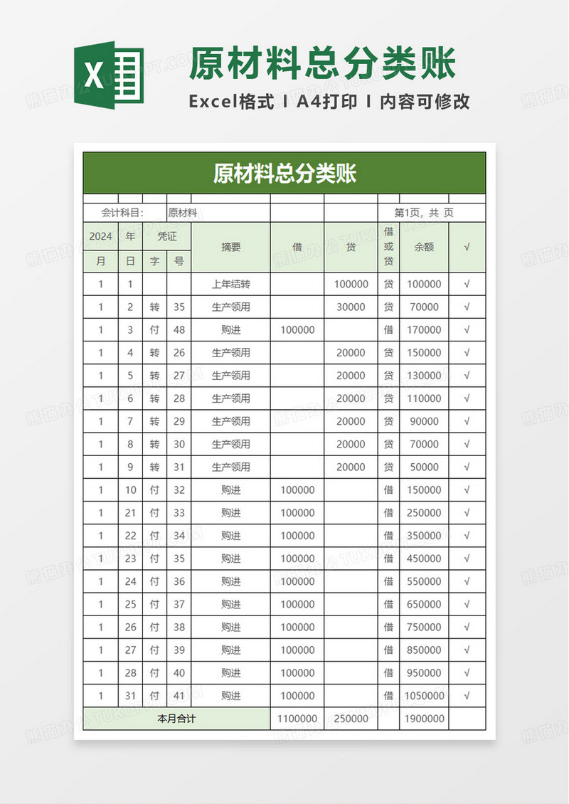 简约通用原材料总分类账excel模板