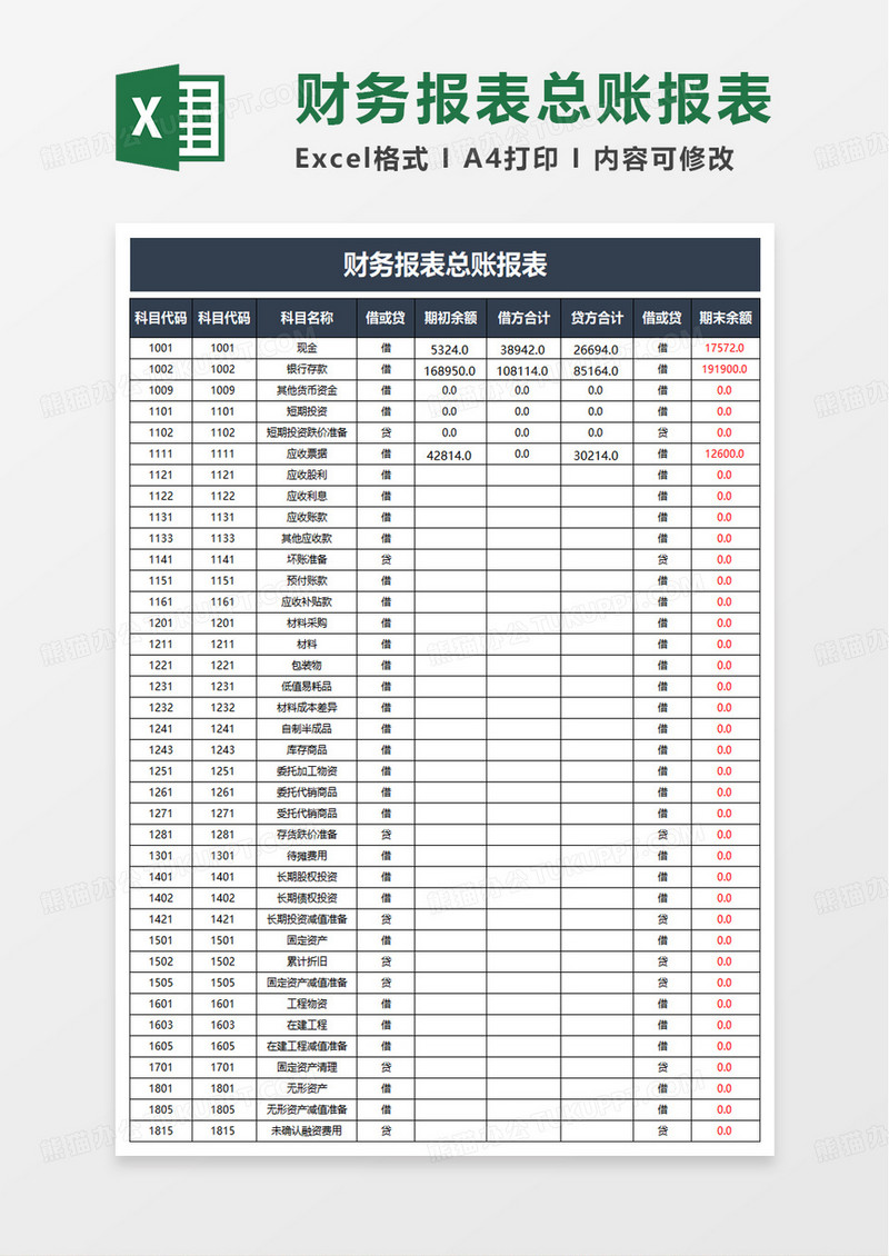 财务报表总账报表excel模板