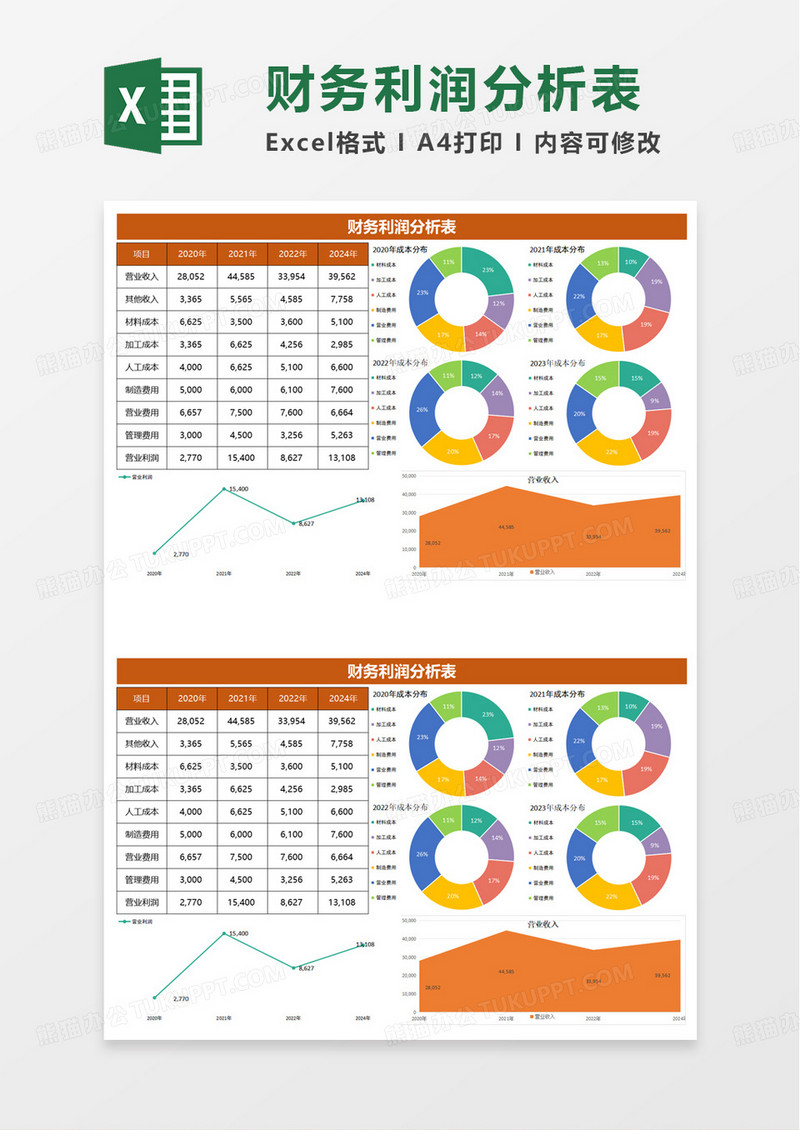 橙色财务利润分析表excel模板