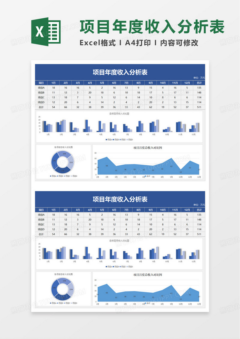 项目年度收入分析表excel模板