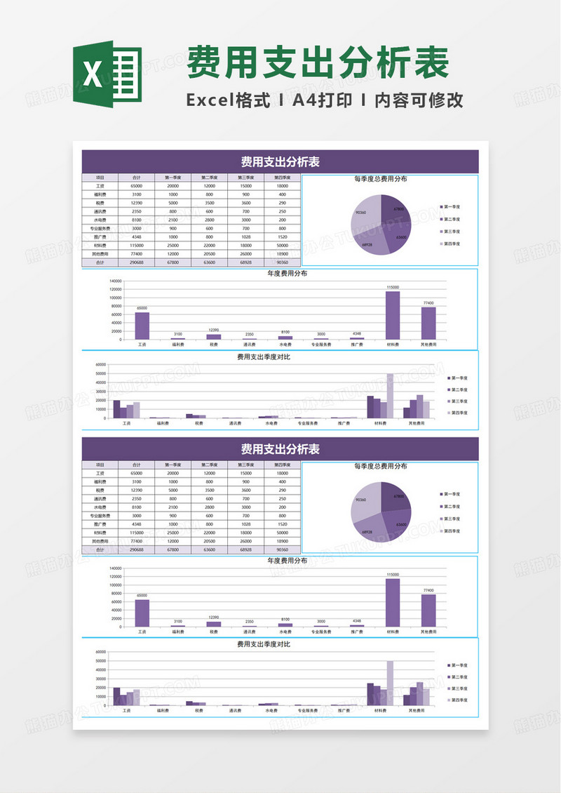 简洁费用支出分析表excel模板