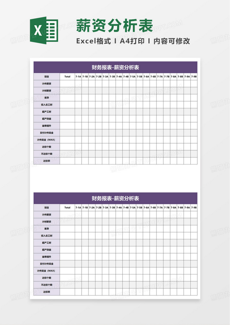 薪资分析表excel模板
