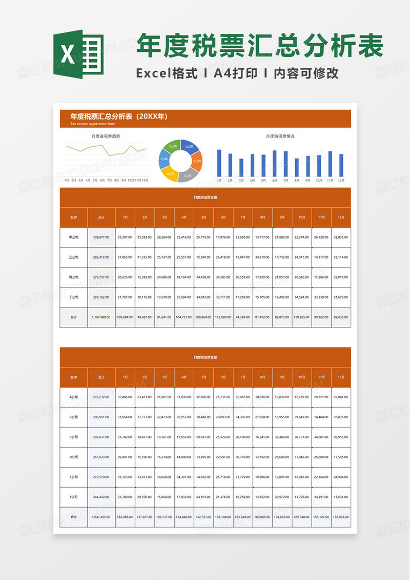 财务税票汇总分析表excel模板