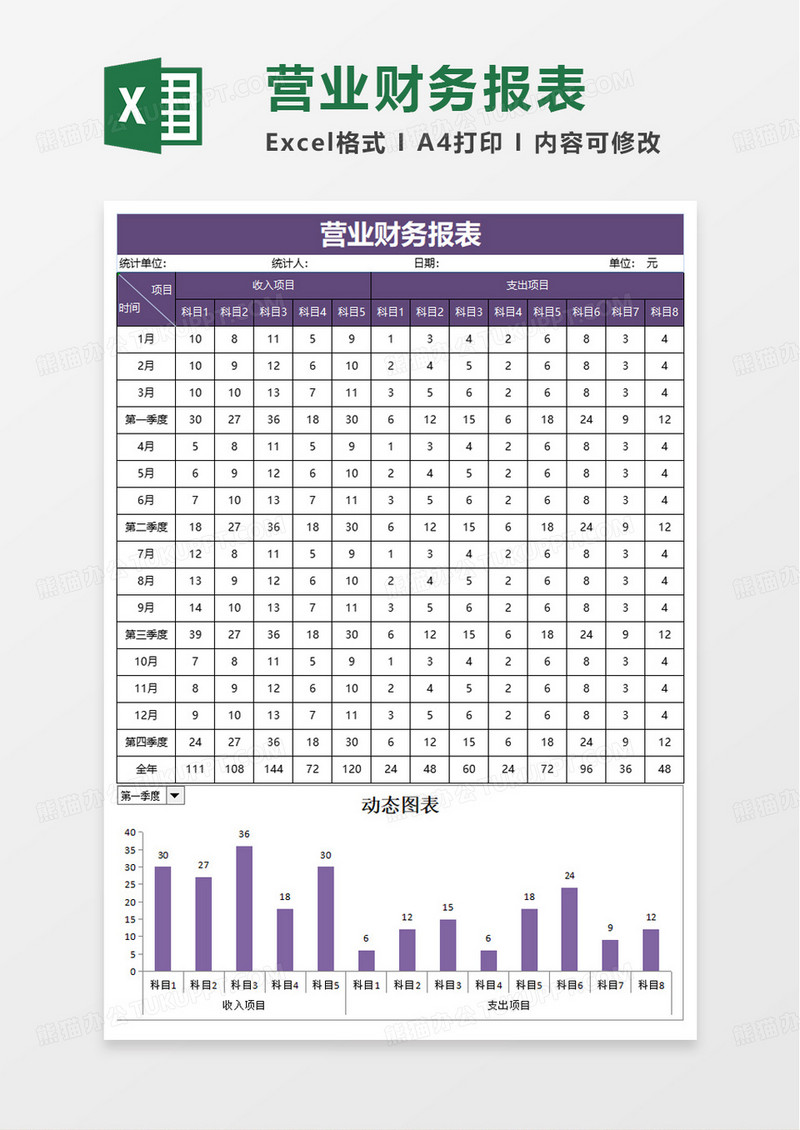 营业财务报表动态分析图表excel模板