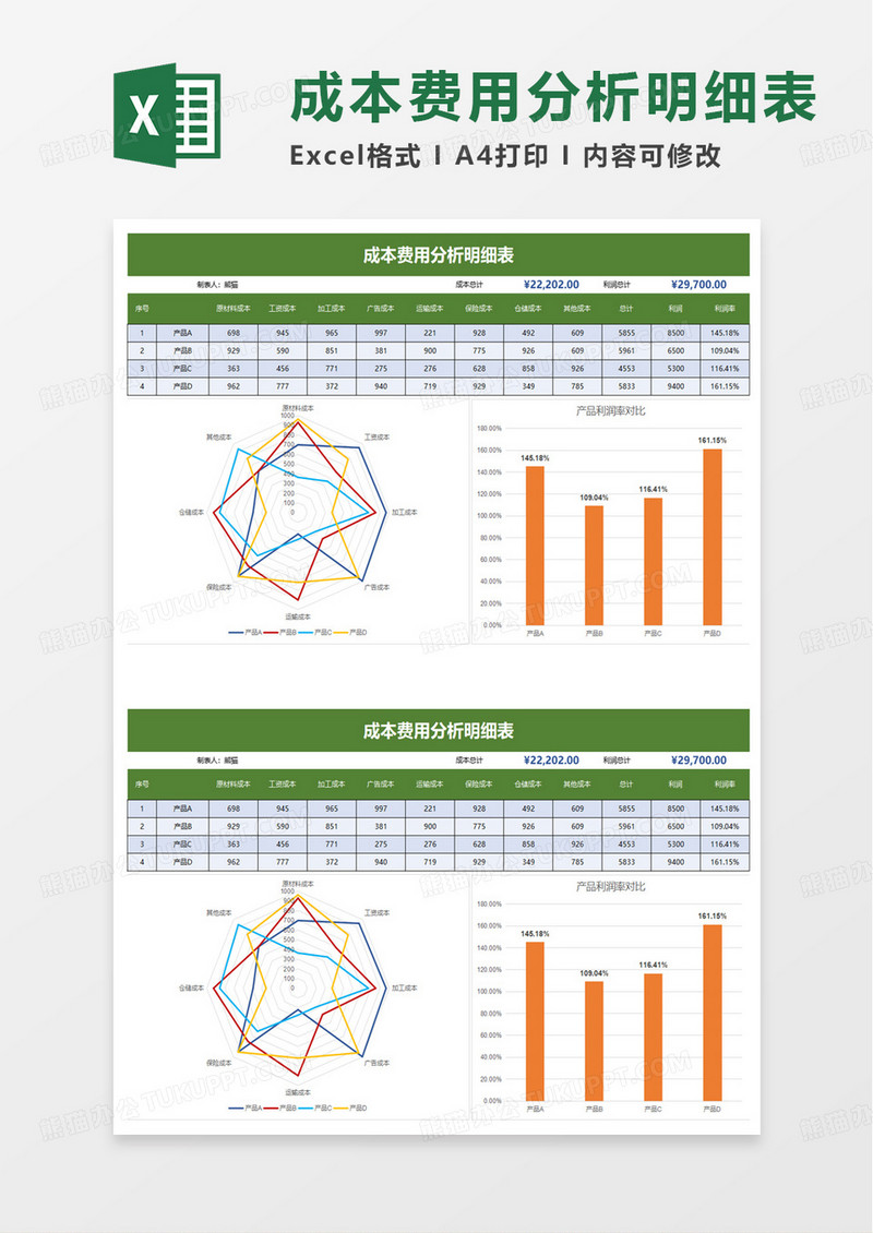 成本费用分析明细表excel模板