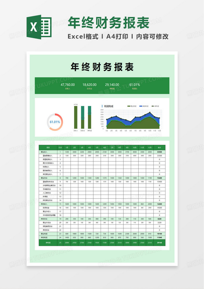 年度收支统计表excel模板