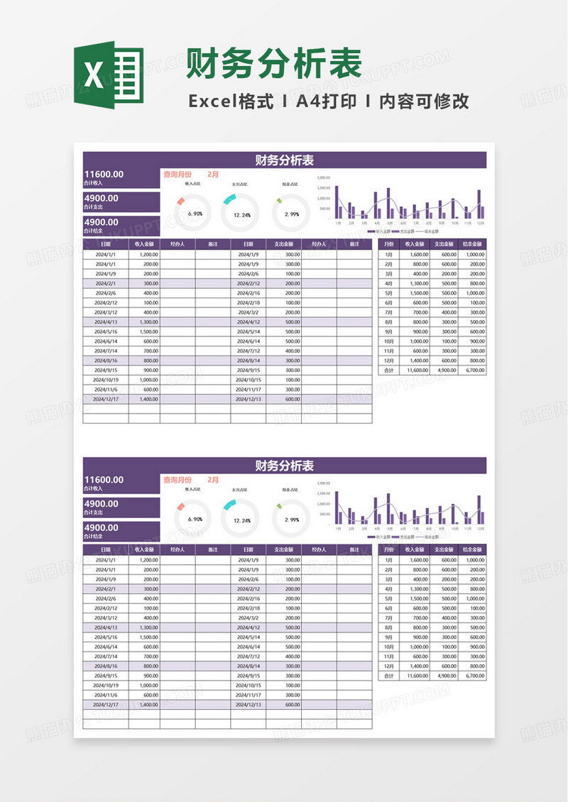 财务报表财务分析表excel模板