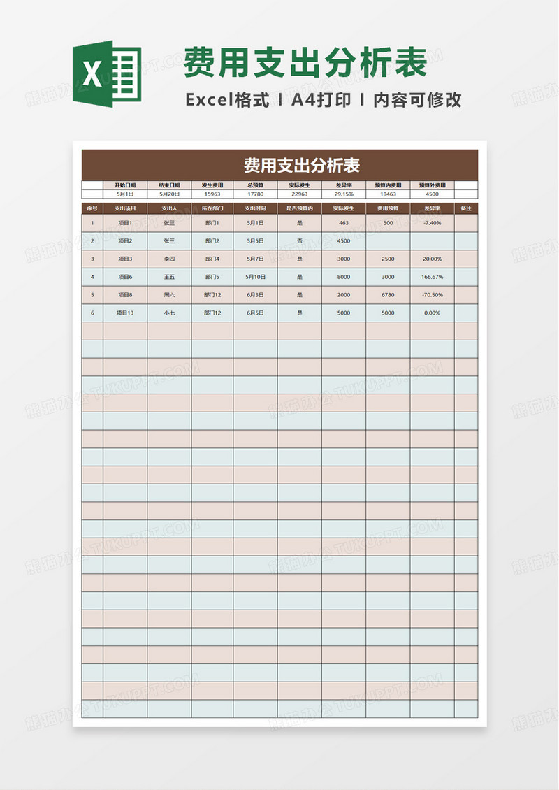 财务费用支出分析表excel模板