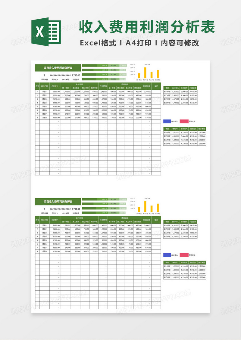 项目收入费用利润分析表excel模板