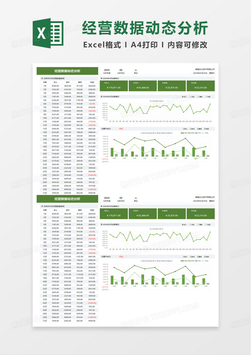 月度经营数据动态分析表excel模板