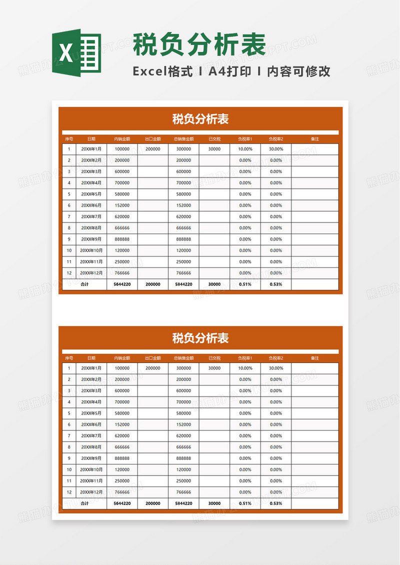年度税负分析表excel模板