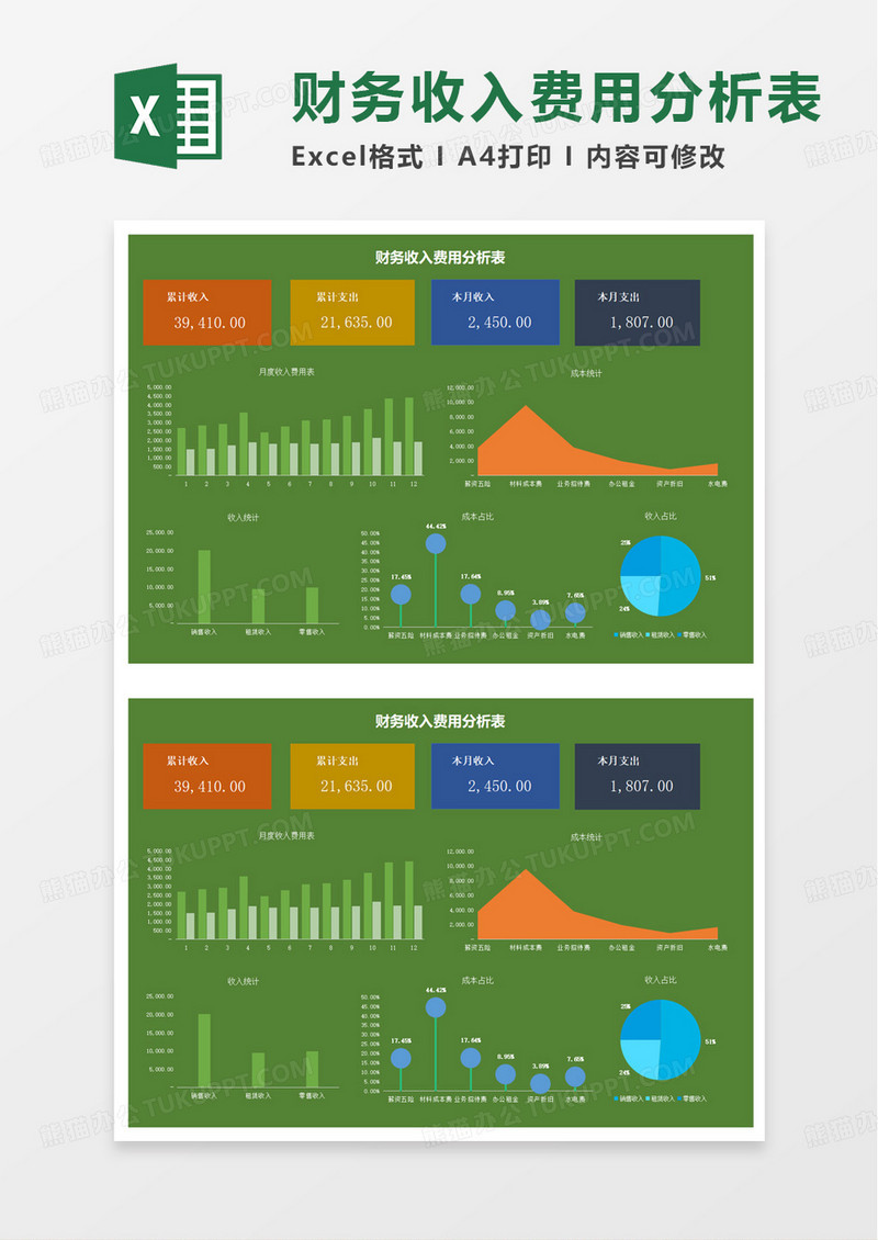 财务收入成本费用分析表excel模板