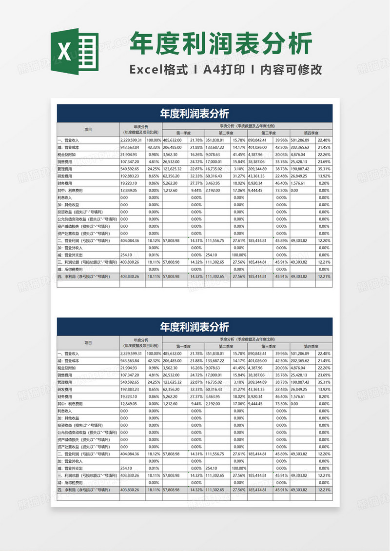 财务报表利润分析表excel模板