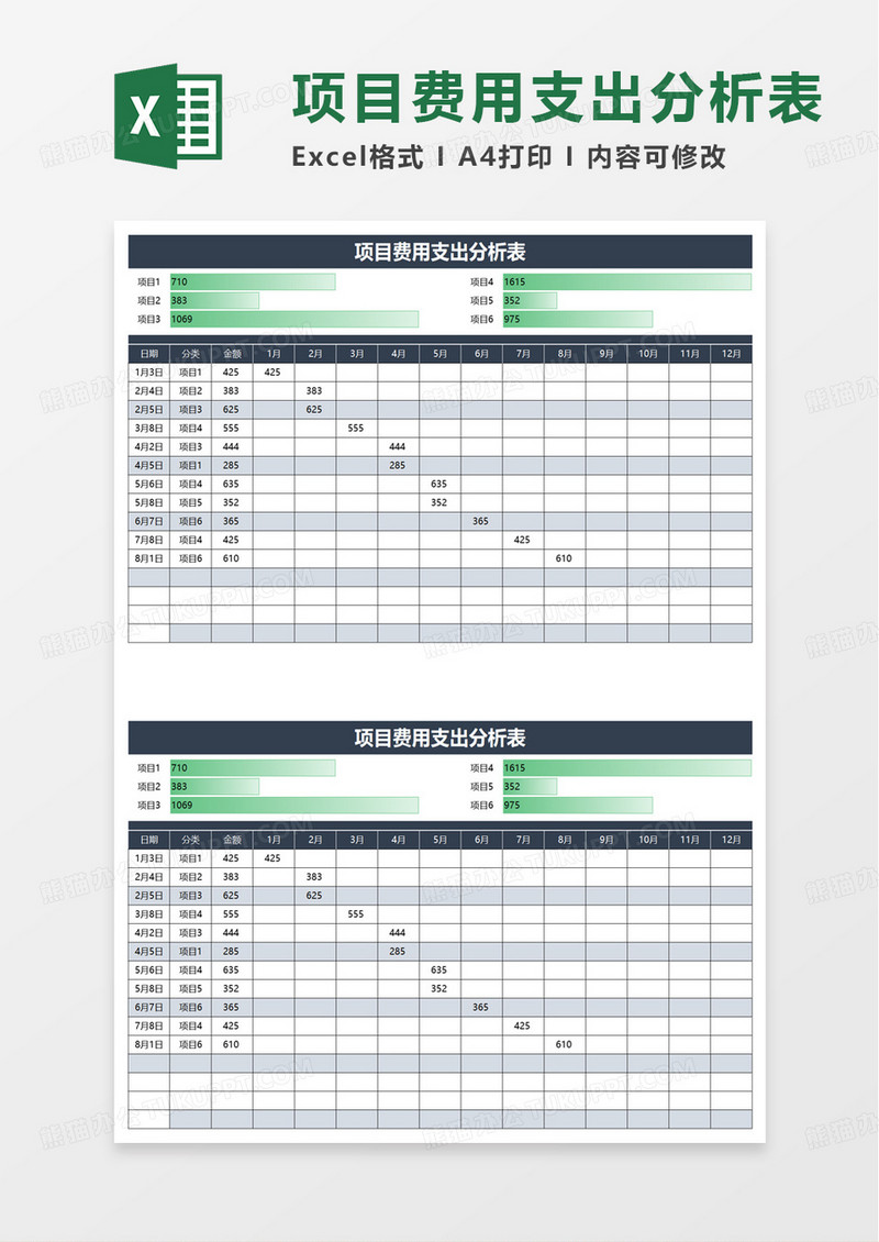 项目费用支出分析表excel模板