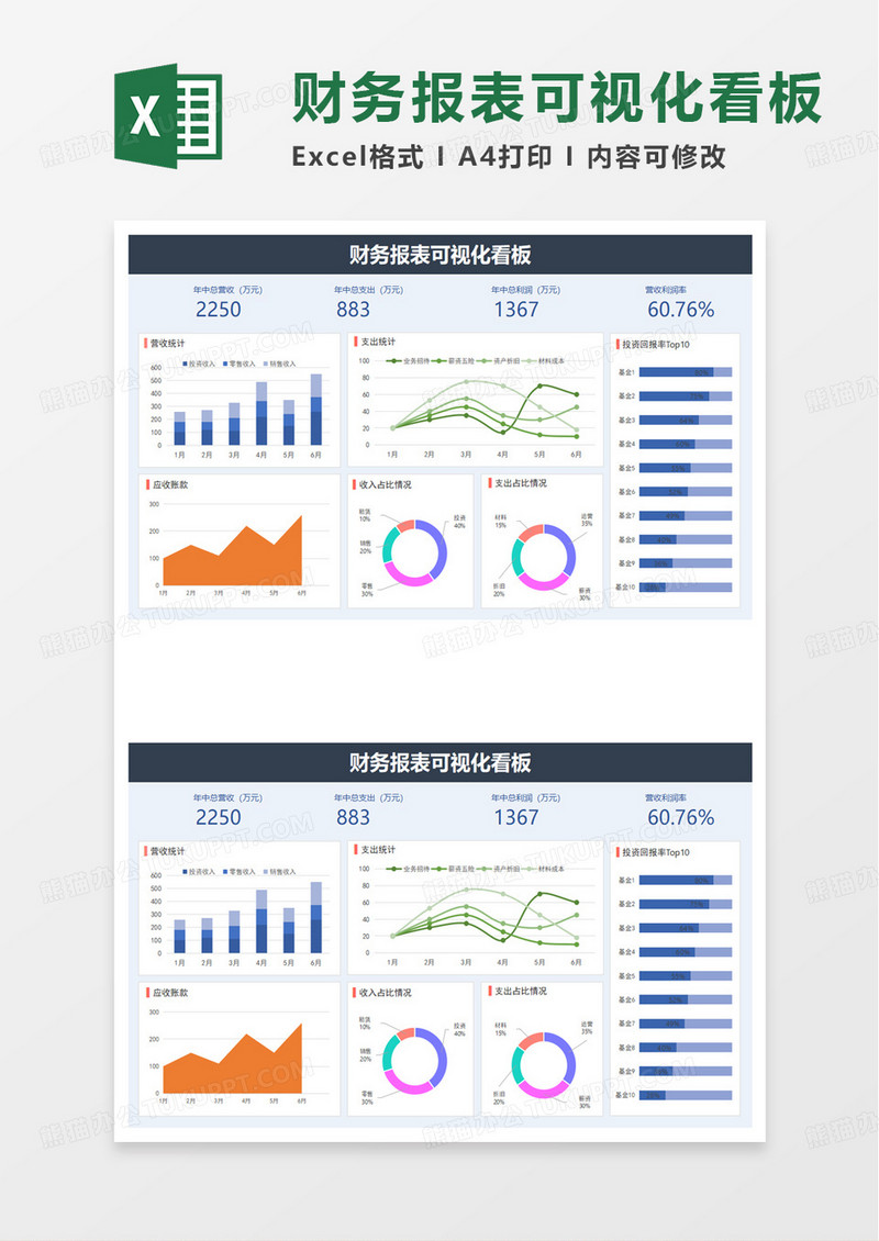 财务报表经营报告可视化看板excel模板