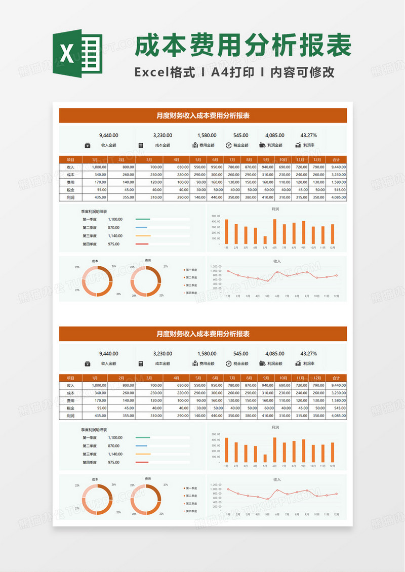 月度财务收入成本分析报表excel模板