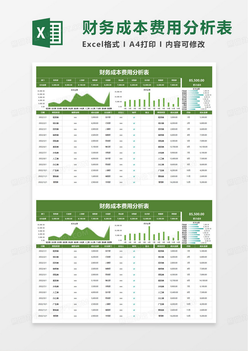 商务财务成本费用分析表excel模板