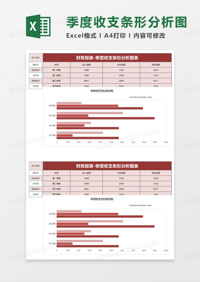 季度收支条形分析图表excel模板