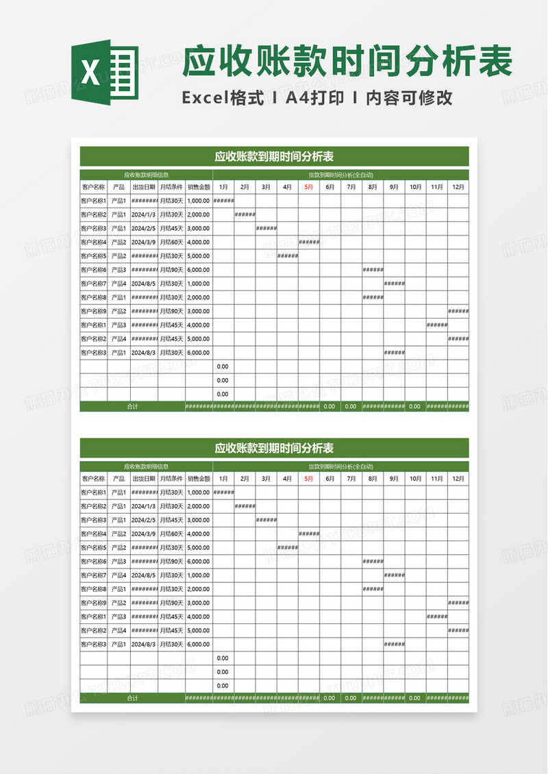应收账款到期时间分析表excel模板