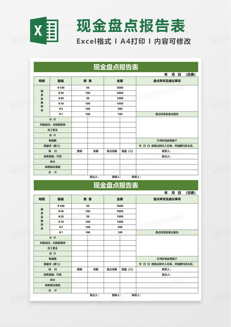 通用现金盘点报告表excel模板