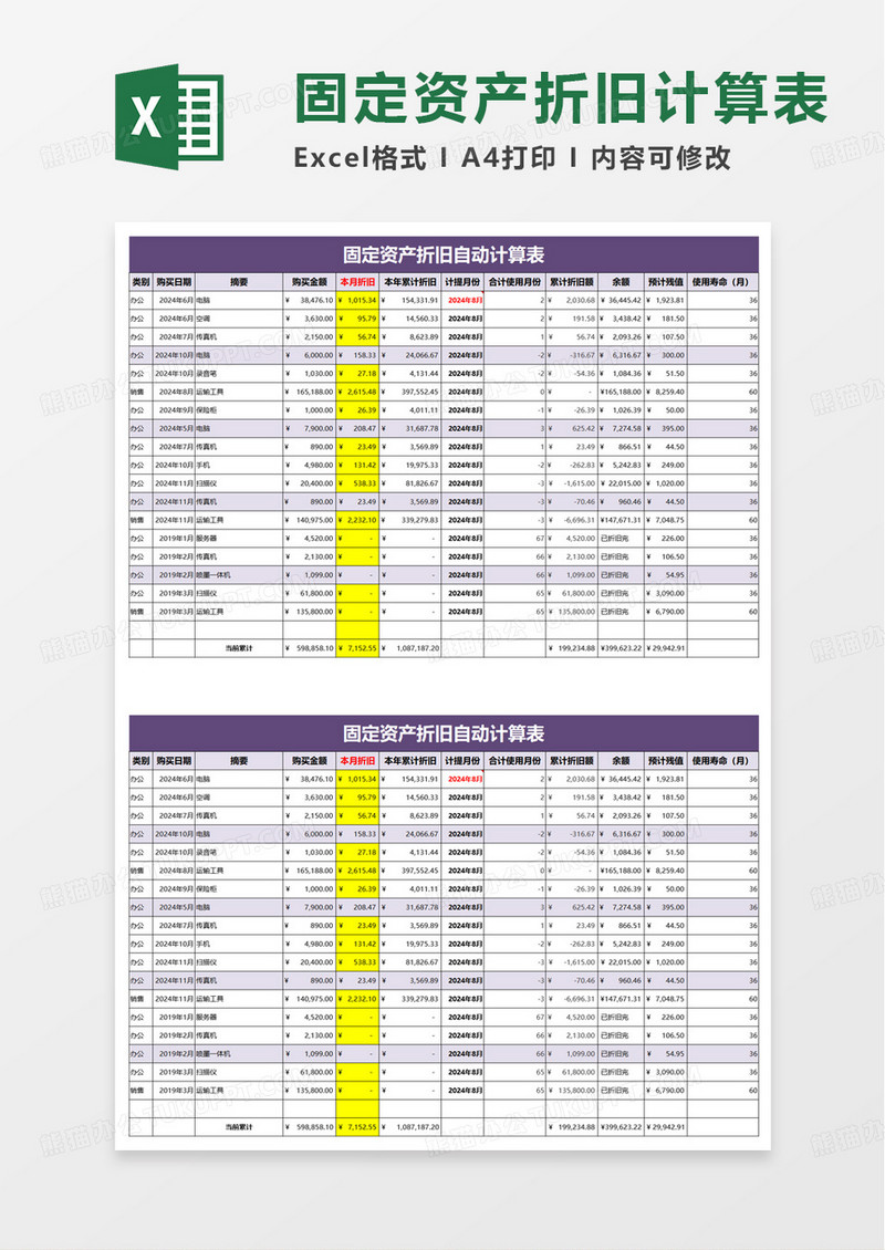 固定资产折旧函数自动计算表excel模板