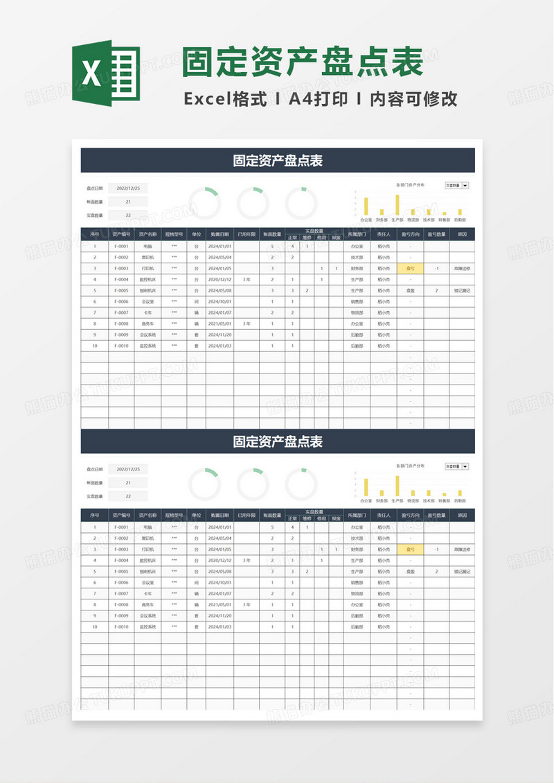 通用实用固定资产盘点表excel模板