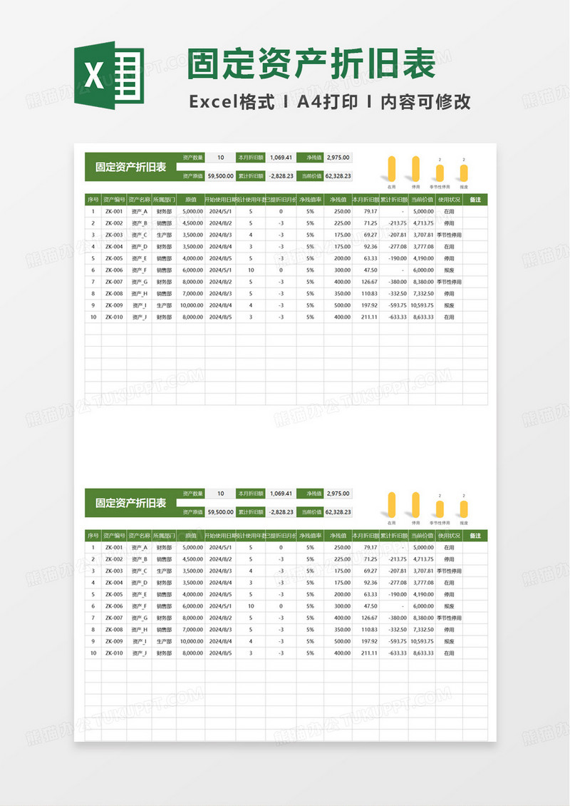 简单实用固定资产折旧表excel模板