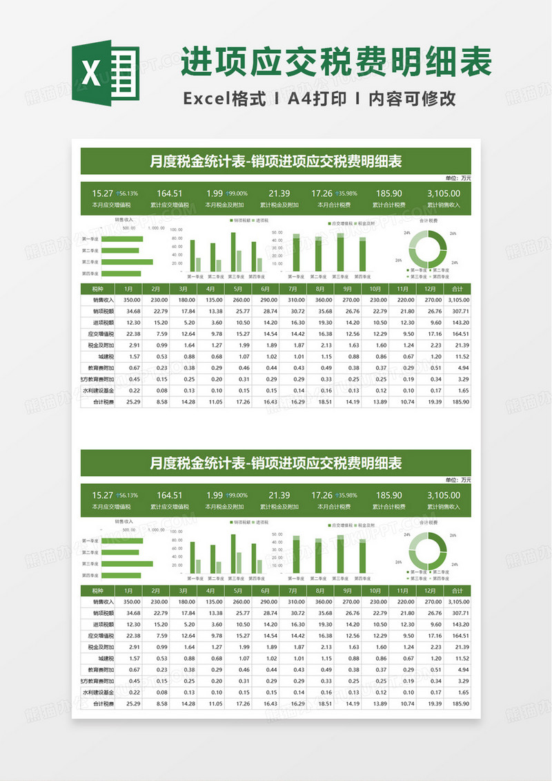 销项进项税费明细表excel模板