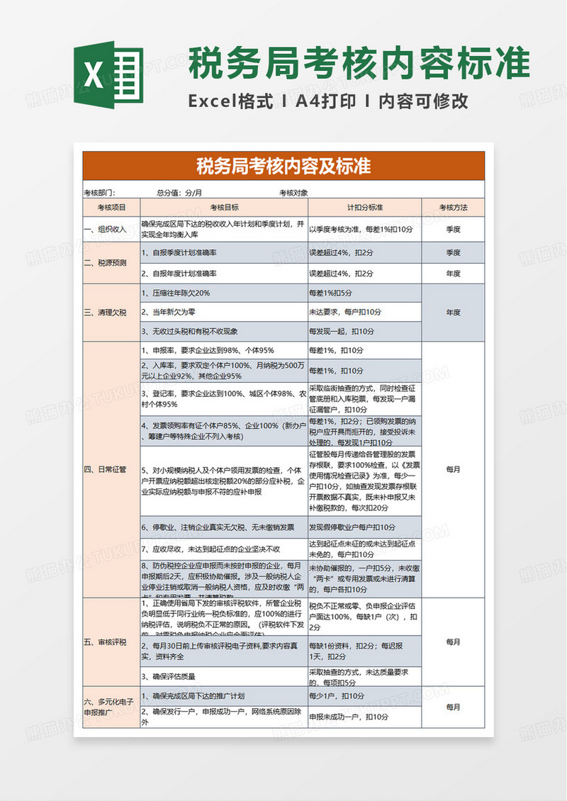 税务考核内容及标准excel模板