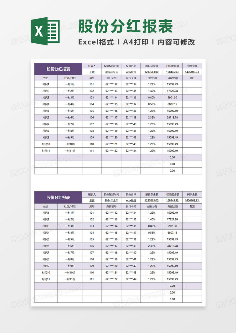 乡村社区股份分红报表excel模板