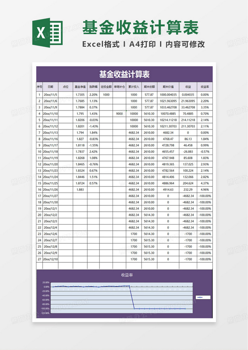 简洁基金收益计算表excel模板