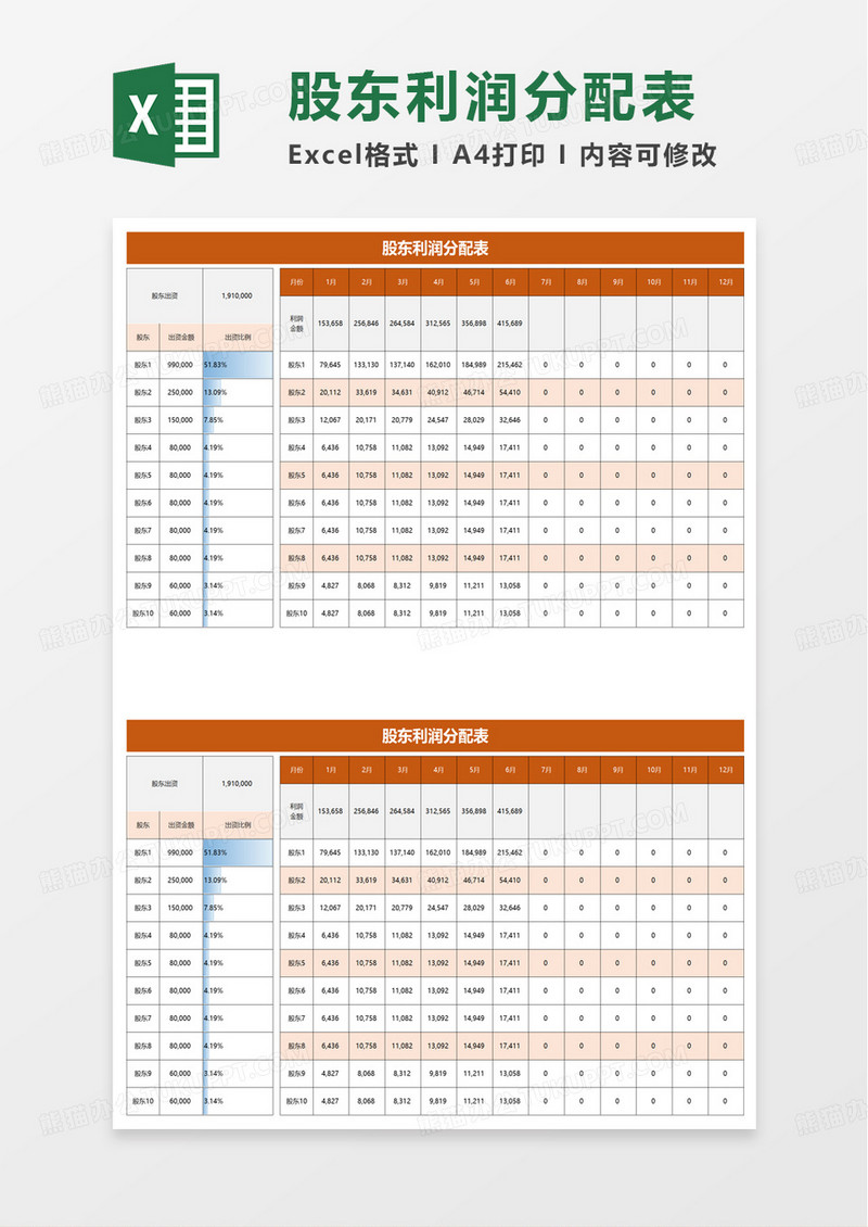 股东利润分配表excel模板
