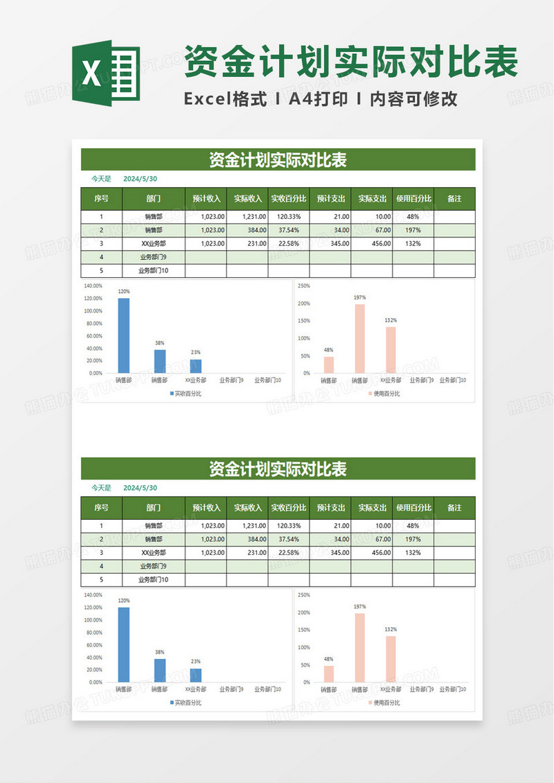 资金计划与实际对比表excel模板
