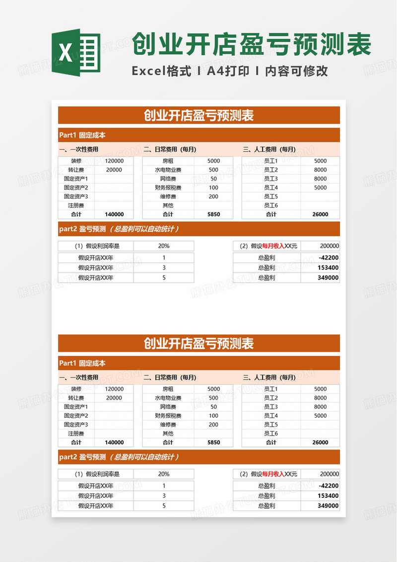 创业开店盈亏预测表excel模板