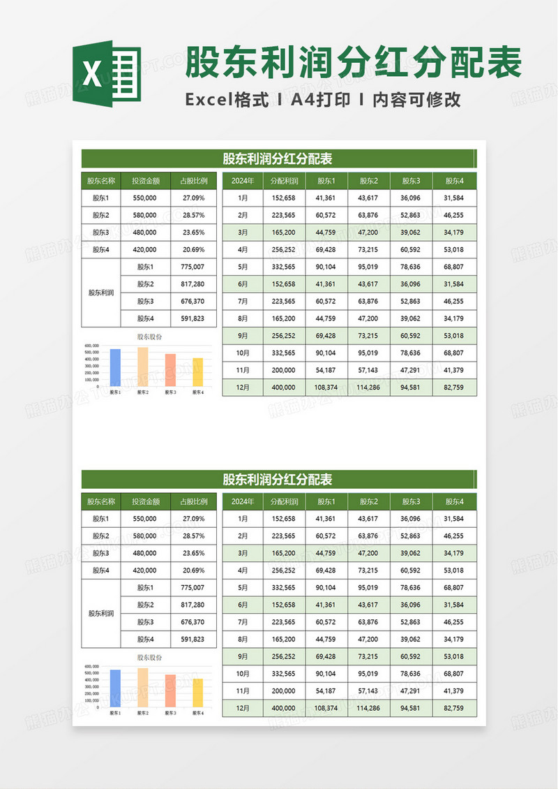 简洁实用股东利润分红分配表excel模板
