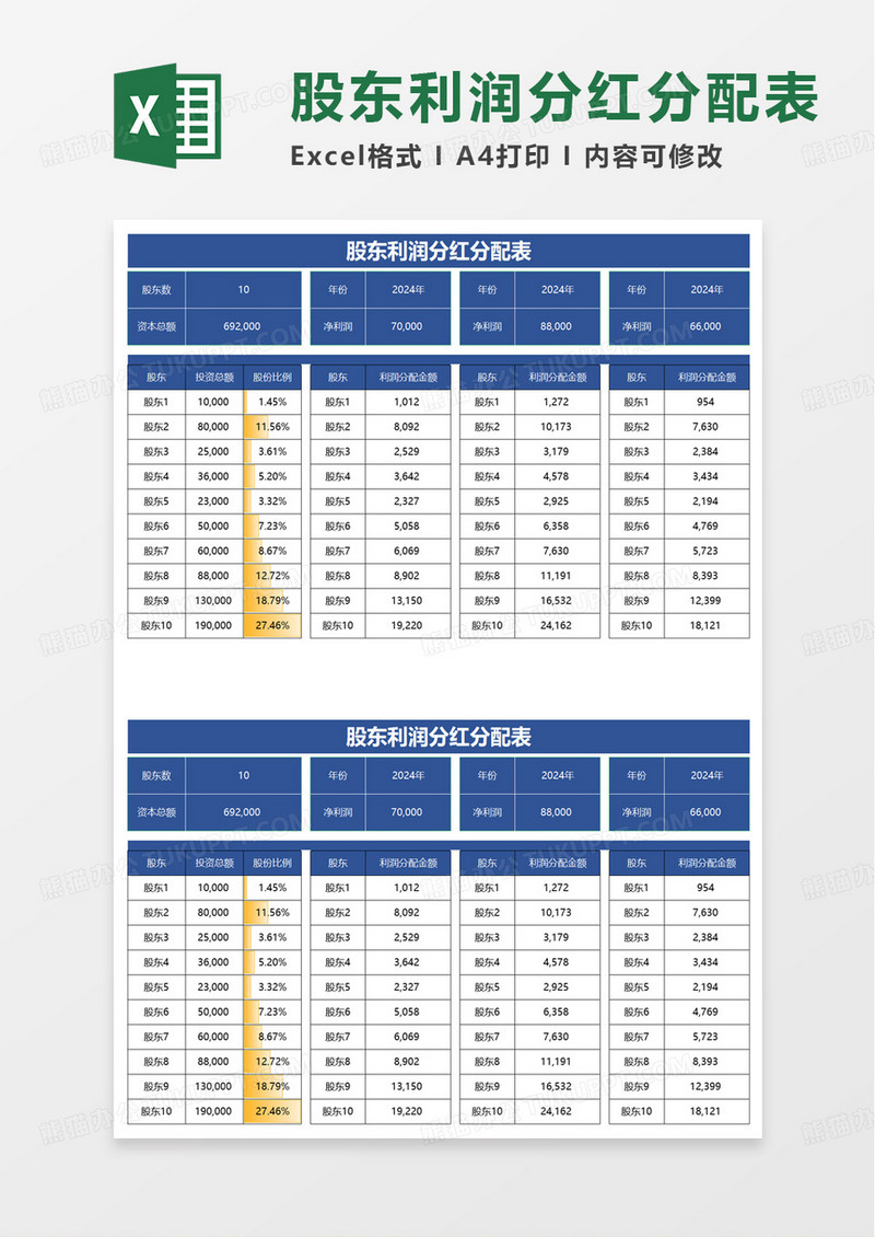简洁通用股东利润分红分配表excel模板