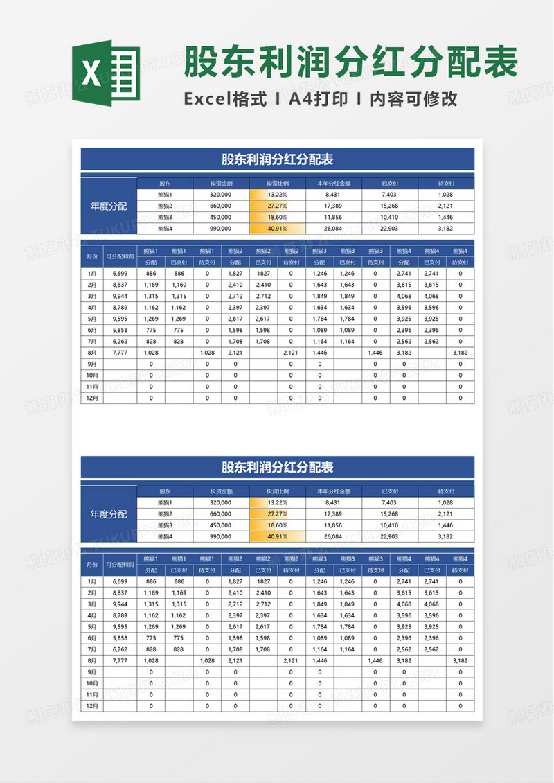 简洁股东利润分红分配表excel模板
